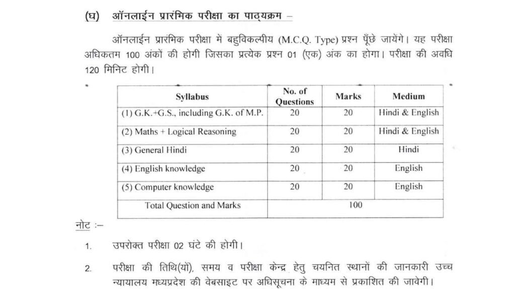 MP High Court Assistant Grade 3 CBT Exam Syllabus