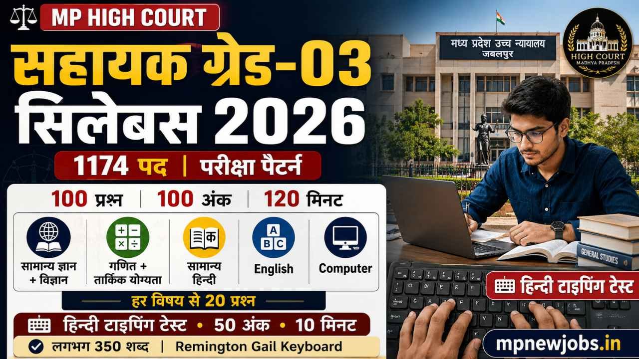 MP High Court Assistant Grade 3 Syllabus 2026