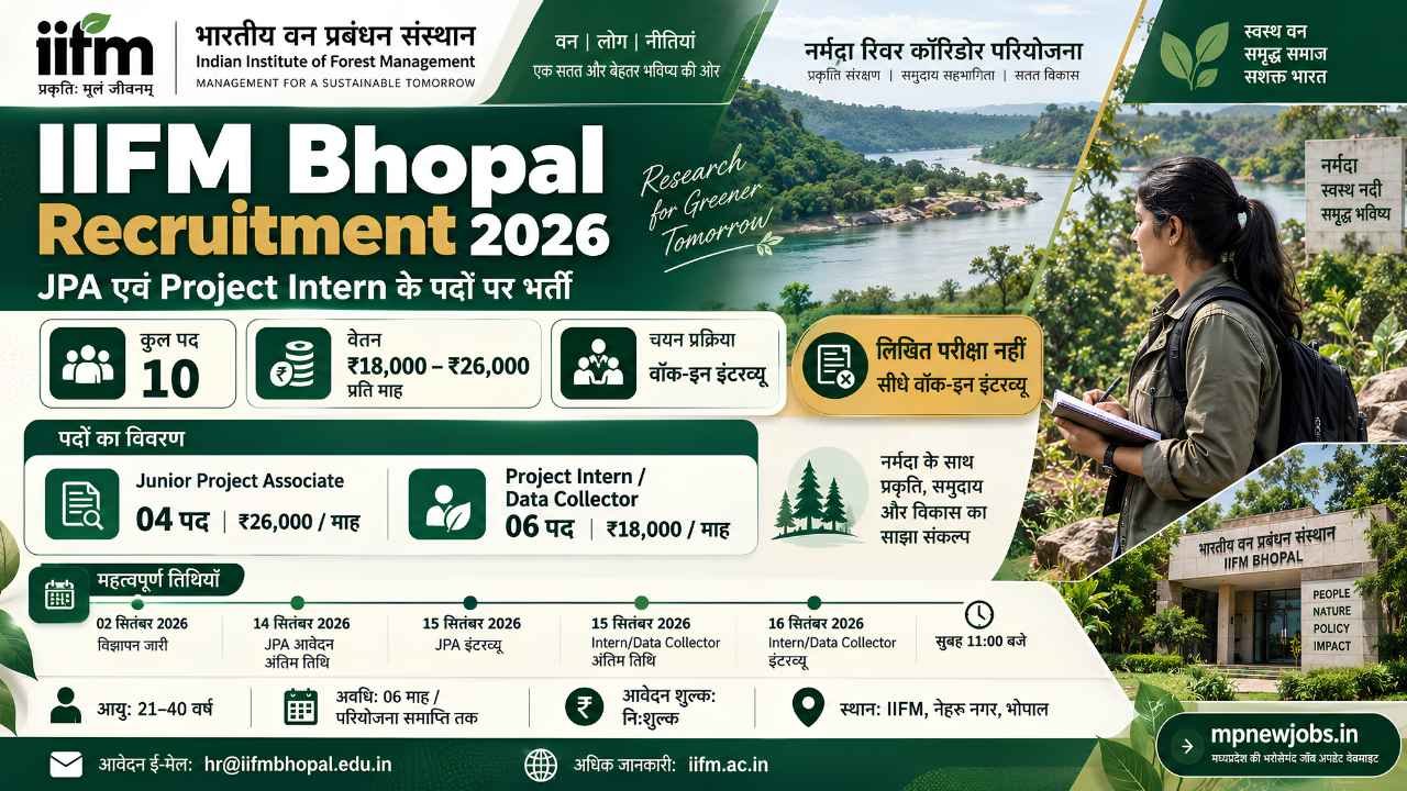 IIFM Bhopal Recruitment 2026