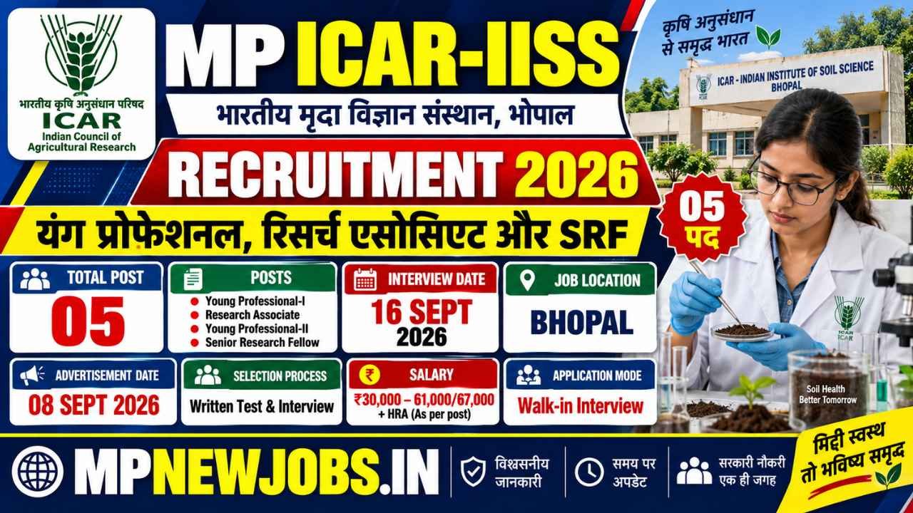 MP ICAR-IISS Recruitment 2026