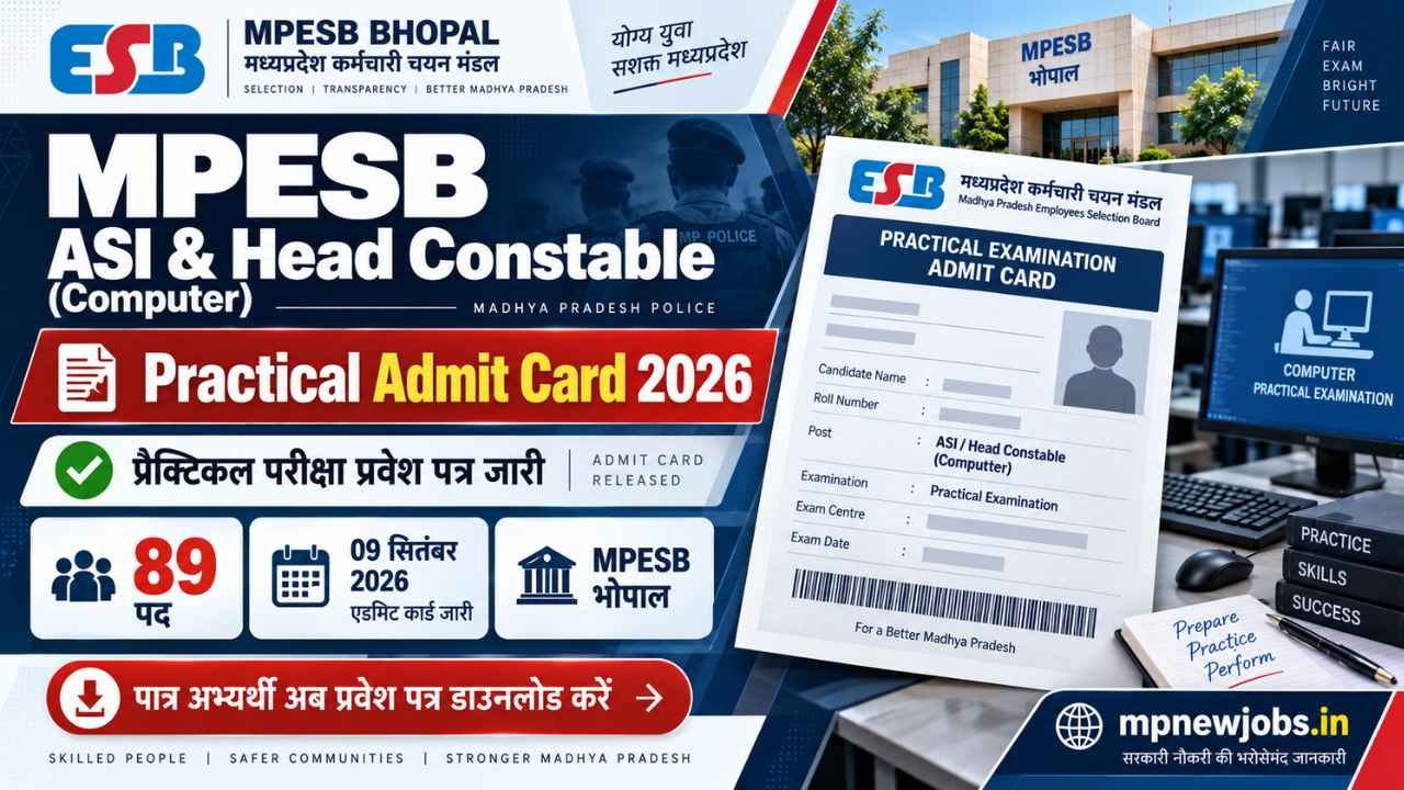 MPESB ASI Head Constable (Computer) Admit Card 2026