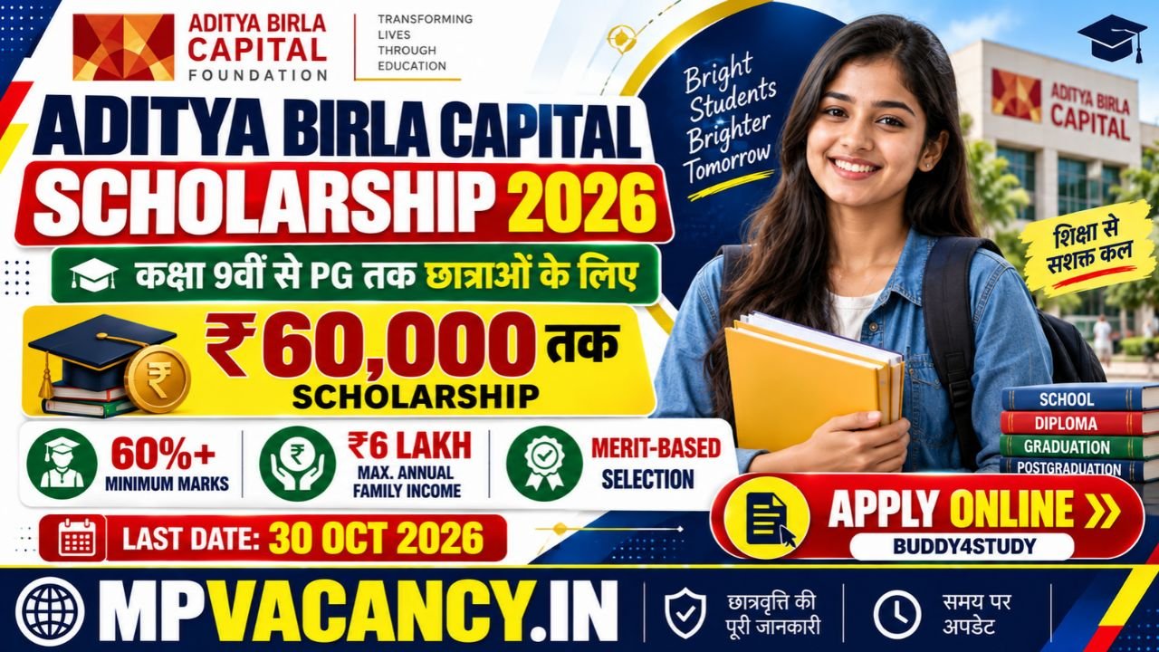Aditya Birla Capital Scholarship 2026