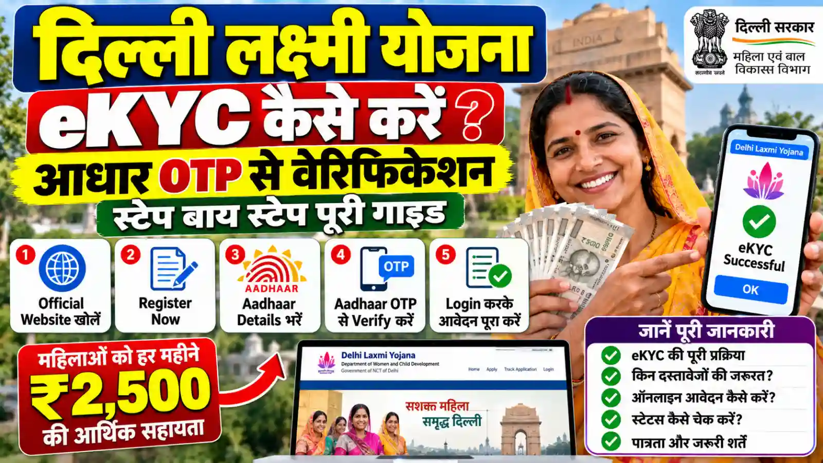 Delhi Laxmi Yojana eKYC