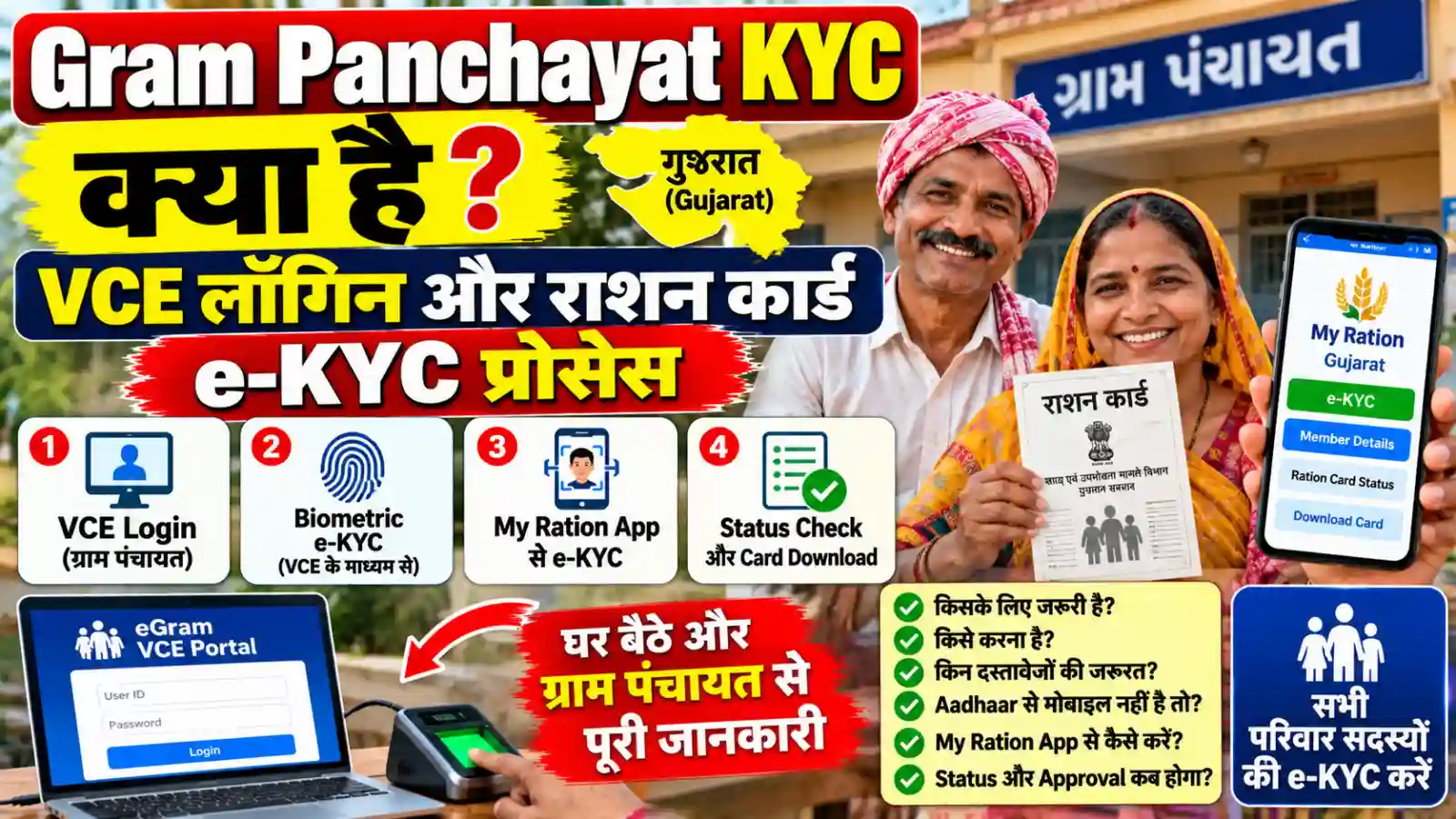 Gram Panchayat KYC